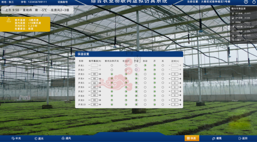 數(shù)字孿生、智慧城市、農(nóng)業(yè)數(shù)字孿生